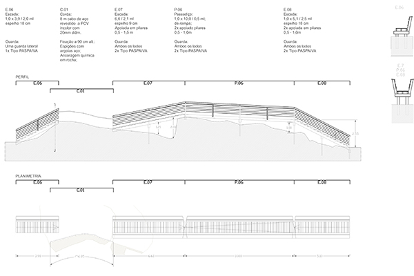PORTUGALNTN-CONSULTORIA-TURISMO-PROJETO